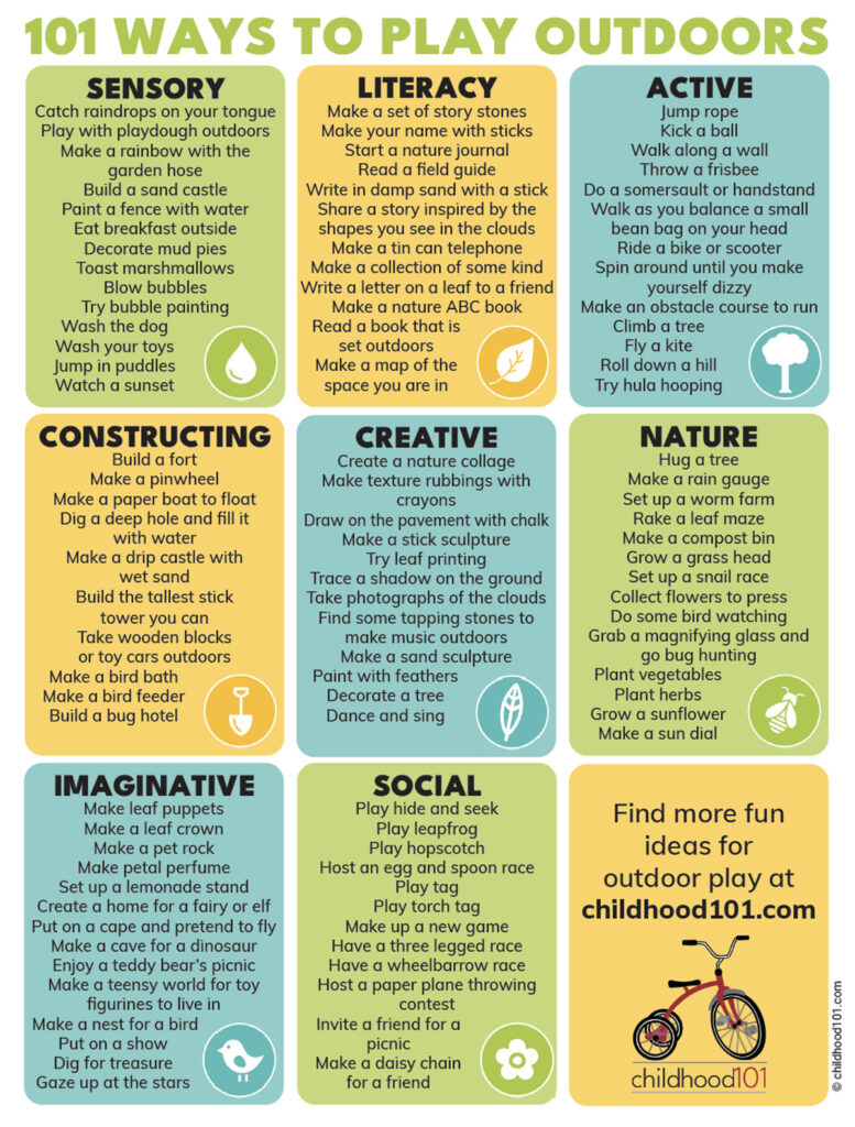 101 ways to play outdoors poster